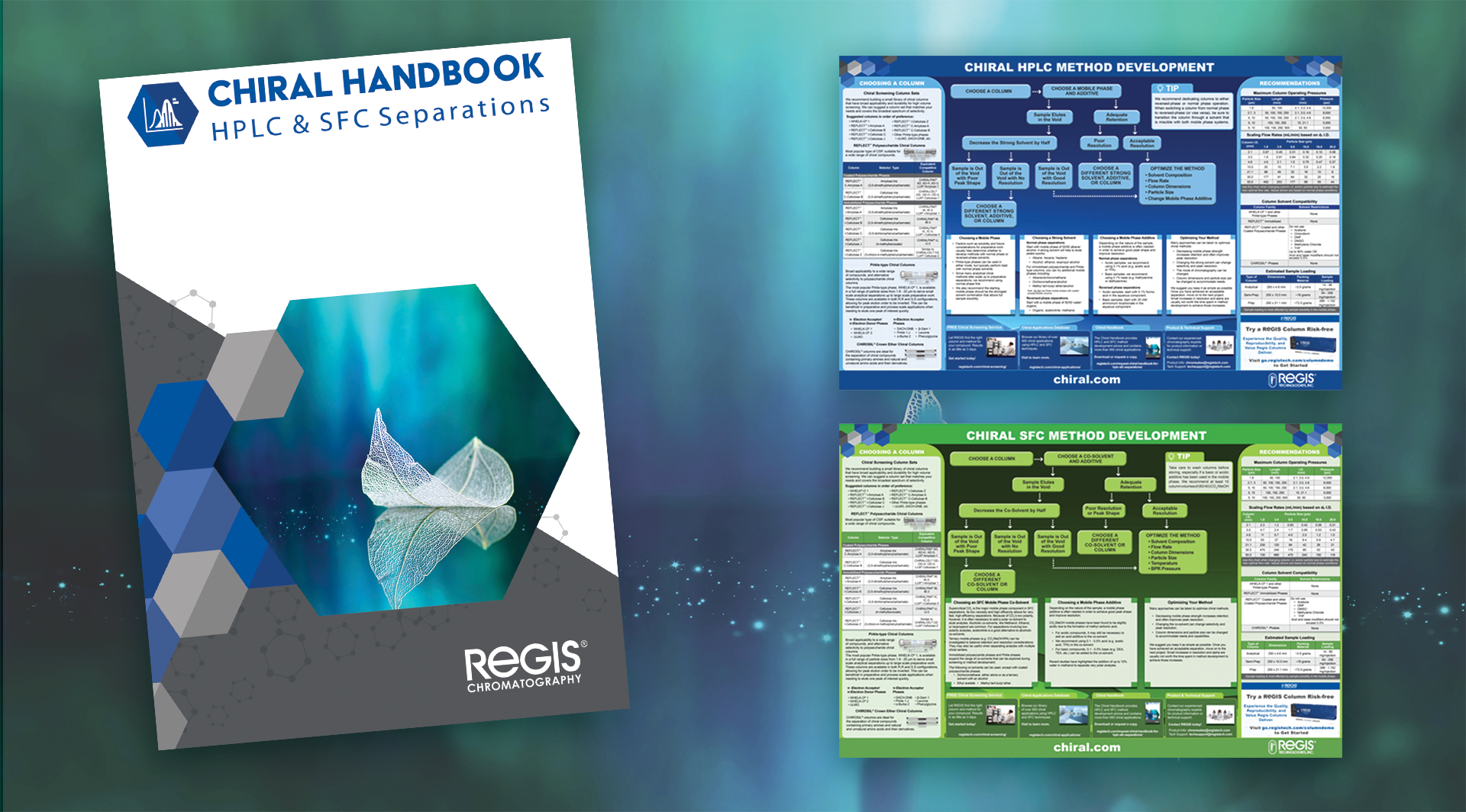 Technical Resources